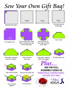 Step by step info-graphic displaying the steps to sewing a DIY reusable gift bag #sewingproject #sewingforbeginners #Sewinggifts