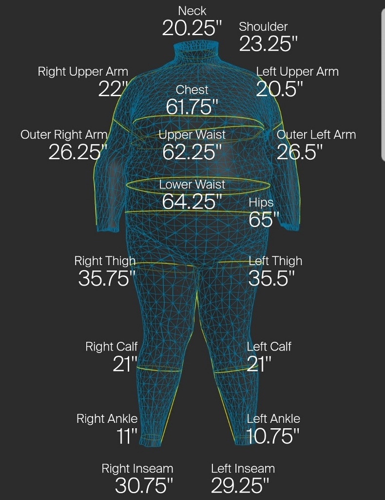 Body Measurements on a wireframe body outline taken by the zozo suit app